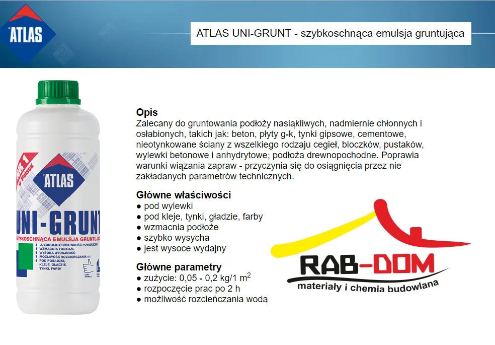 Etykieta grunt do ścian czas schnięcia