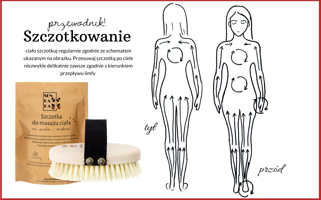 Szczotkowanie na sucho przed i po