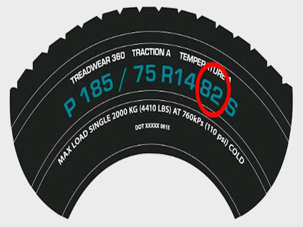 naklejka indeks nośności opony samoch&oacute;d