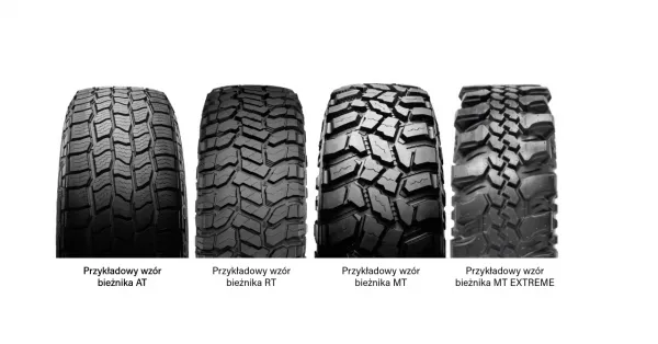 opony AT vs MT bieżnik