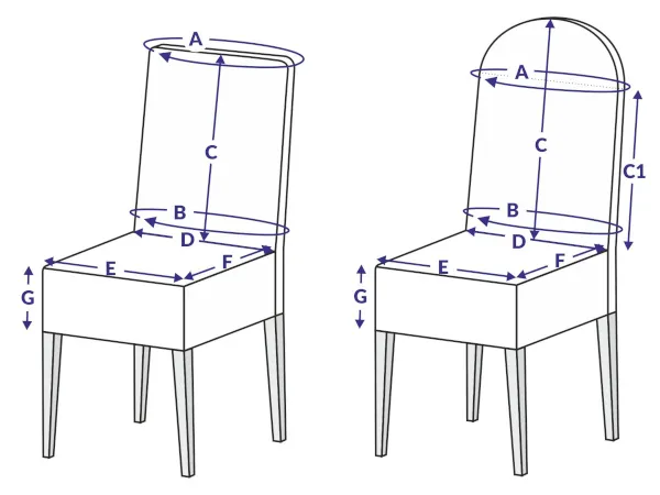 schemat mierzenia krzesła do pokrowca