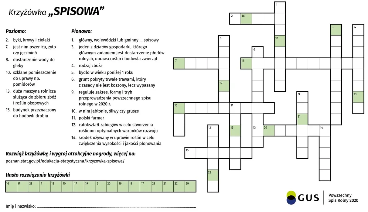 tabela haseł krzyż&oacute;wkowych, ściągawka do krzyż&oacute;wki