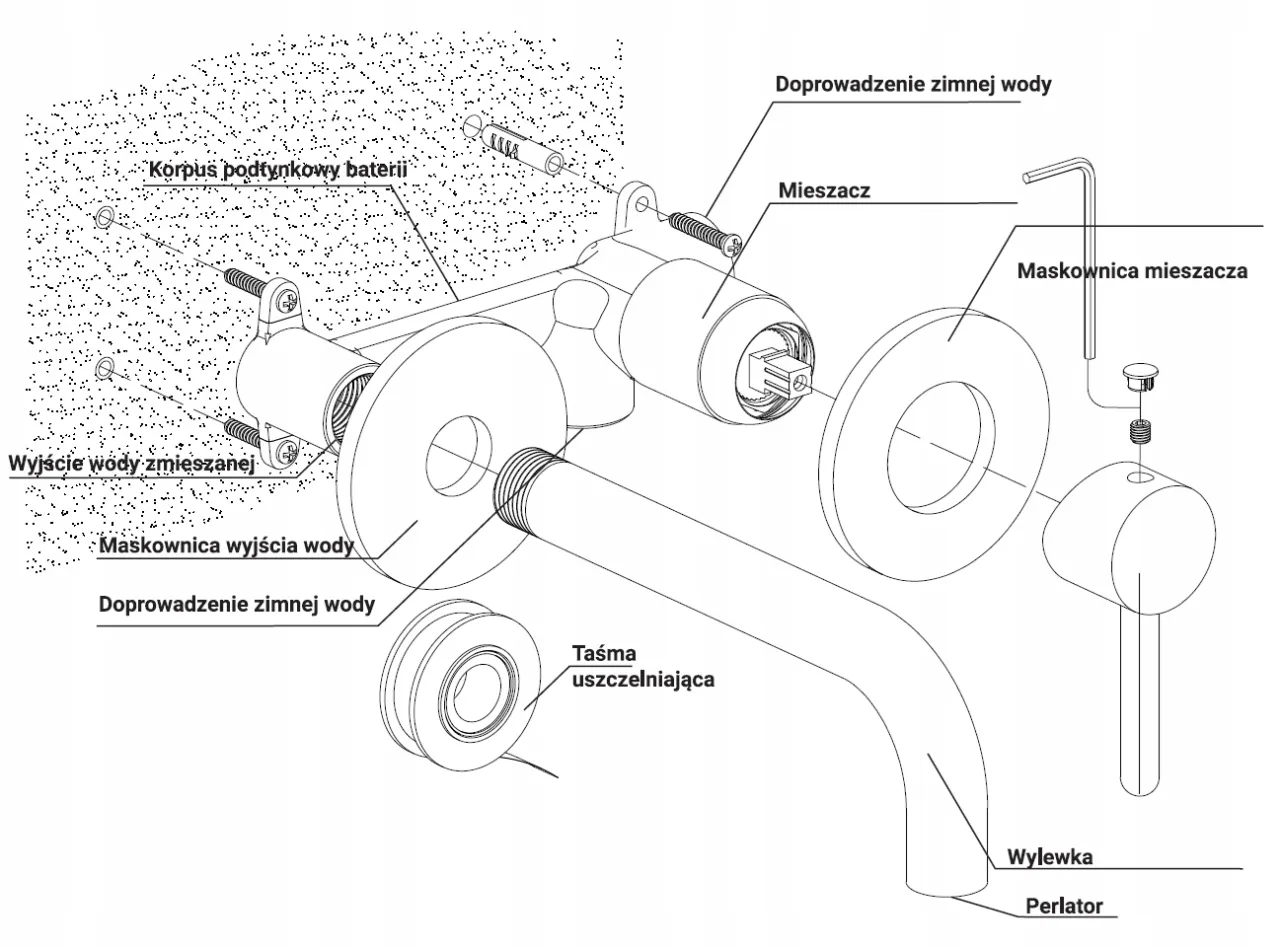 Montaż baterii zlewozmywakowej schemat