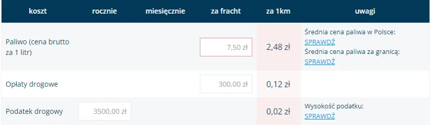Zdjęcie Ile płacą spedycje za km? Odkryj ukryte stawki i czynniki wpływające na ceny
