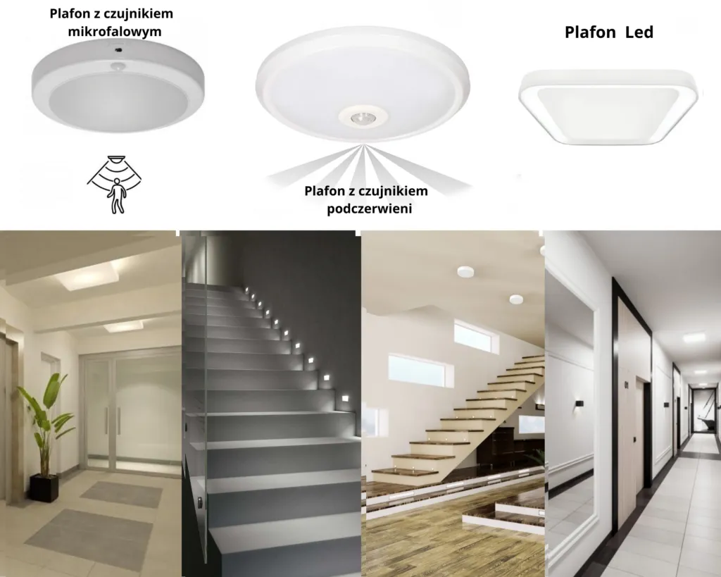 Zdjęcie Jak podłączyć świetlówkę do prądu: 5 prostych kroków instalacji