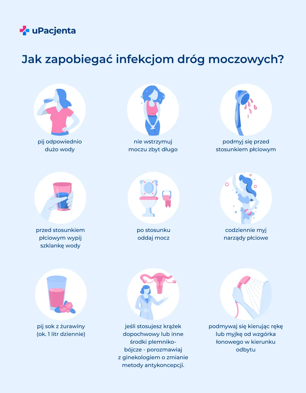 Zdjęcie Ostre bóle pęcherza: objawy, które musisz znać i jak je zwalczyć