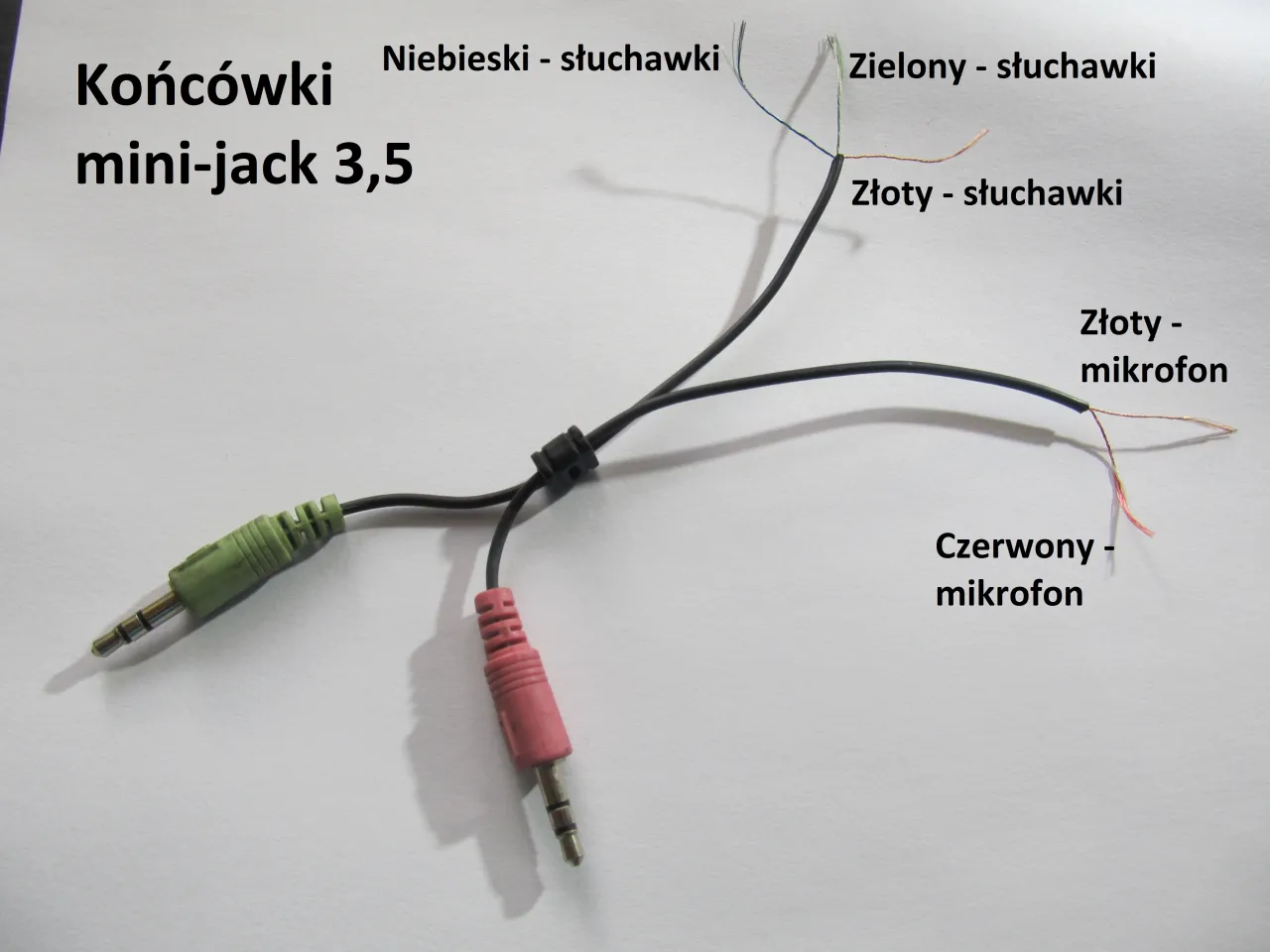 Zdjęcie Jak wyprostować kabel od słuchawek i uniknąć plątania w przyszłości