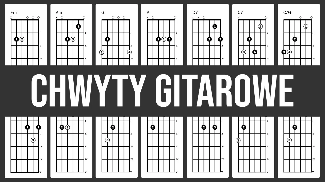 Zdjęcie List do M akordy i chwyty gitarowe - prosta nauka i instrukcje dla gitarzystów