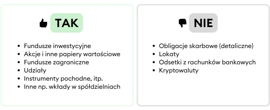 Zdjęcie Jak obliczyć podatek od lokaty i uniknąć nieprzyjemnych niespodzianek