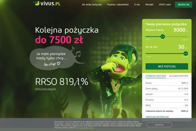 Zdjęcie Pożyczki jak Vivus – najlepsze alternatywy z atrakcyjnymi warunkami