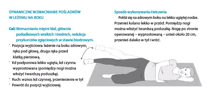 Zdjęcie Gdzie rehabilitacja po endoprotezie stawu biodrowego? Odkryj najlepsze miejsca