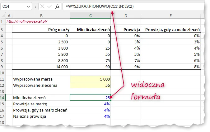 Zdjęcie Skuteczne metody jak ukryć arkusz w Excelu - ochrona poufnych danych