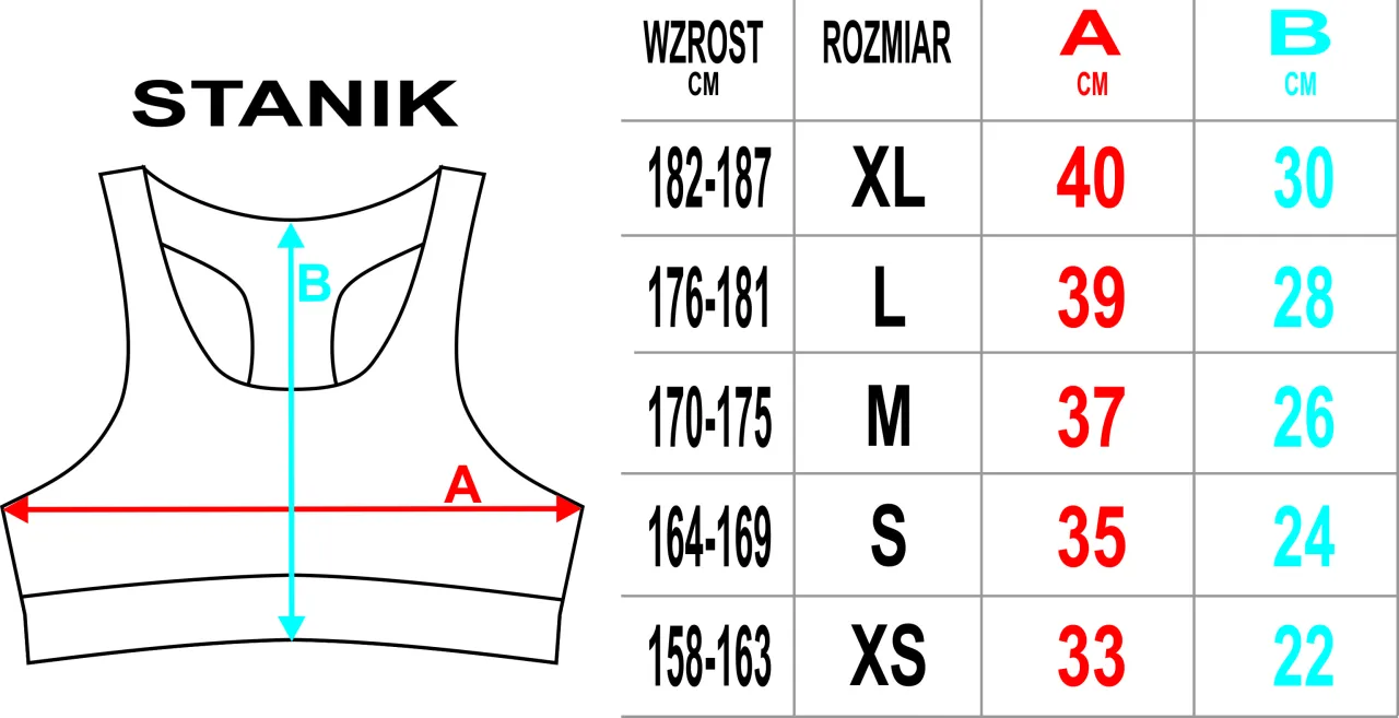 Zdjęcie Rozmiar stanika 32A: Co oznacza i jak dobrać idealny biustonosz