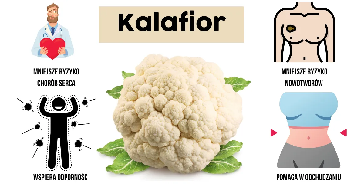 Zdjęcie Ile kcal ma kalafior? Poznaj wartość kaloryczną tego warzywa