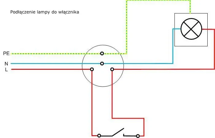 Zdjęcie Jak podłączyć lampę z wyłącznikiem: bezpieczny montaż krok po kroku
