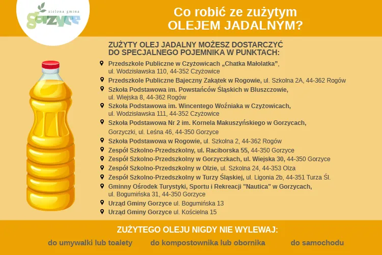 Zdjęcie Co zrobić ze starym olejem spożywczym, aby nie szkodzić środowisku