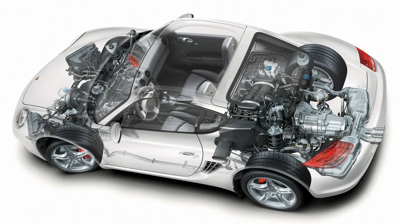 chłodnica samochodowa budowa i umiejscowienie