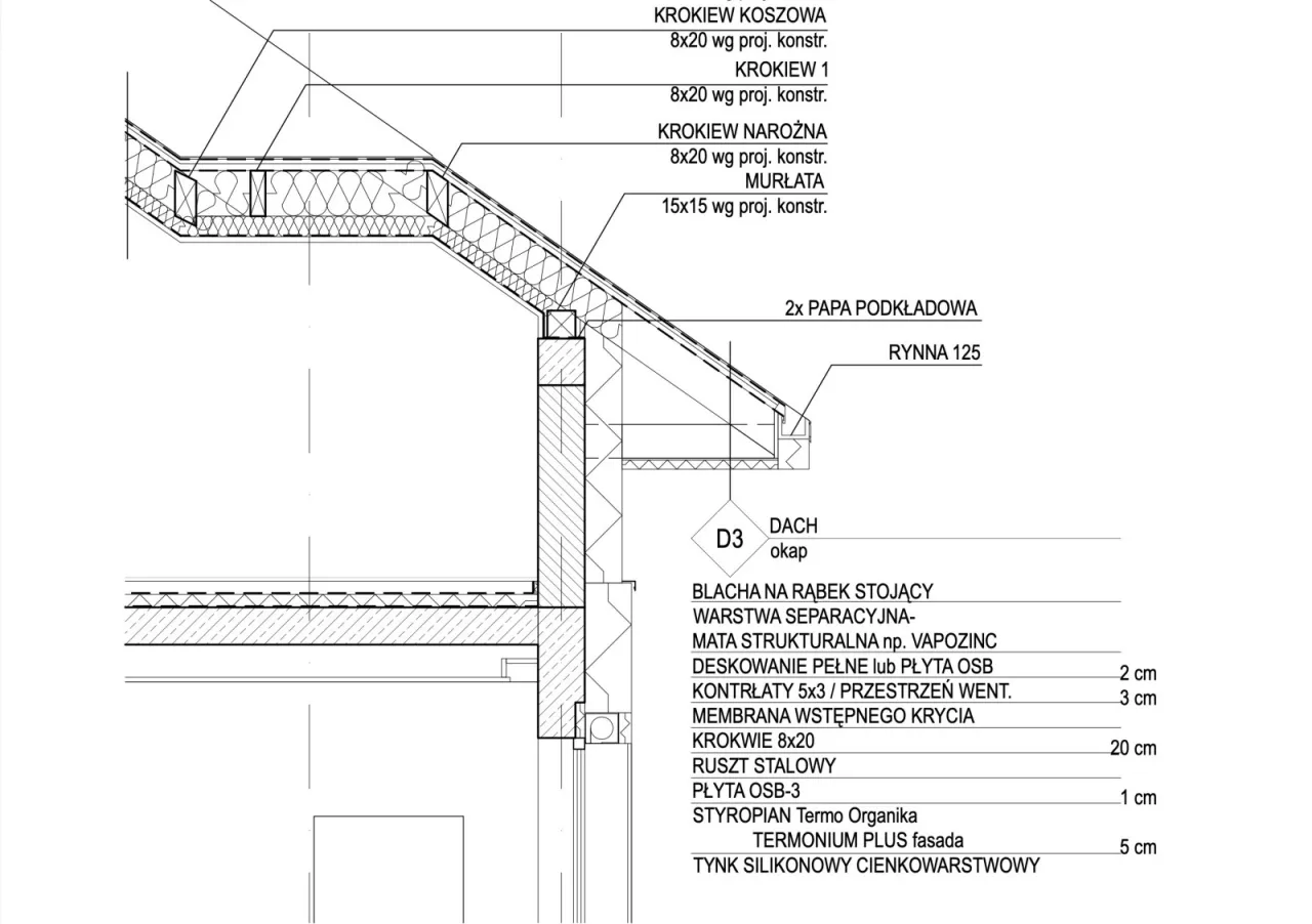 Przekrój dachu z okapem. Detal pokazuje, ile powinien wystawać dach poza ścianę, uwzględniając izolację i pokrycie.