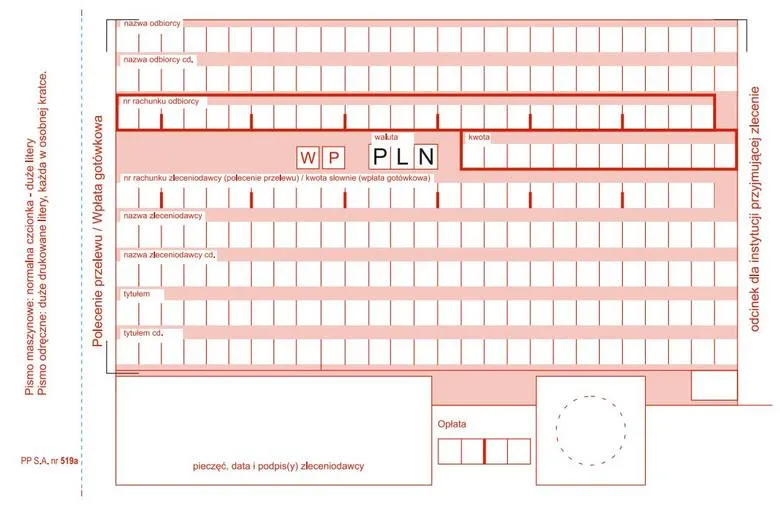 formularz przelewu bankowego online