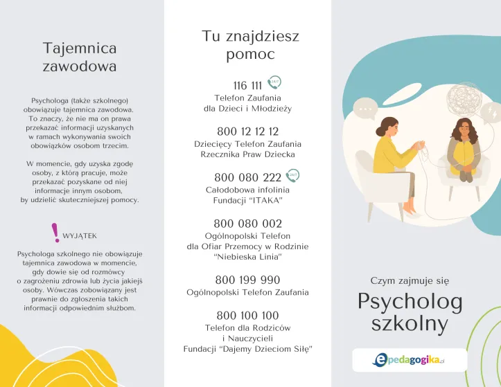Ścieżka edukacyjna psychologa szkolnego infografika