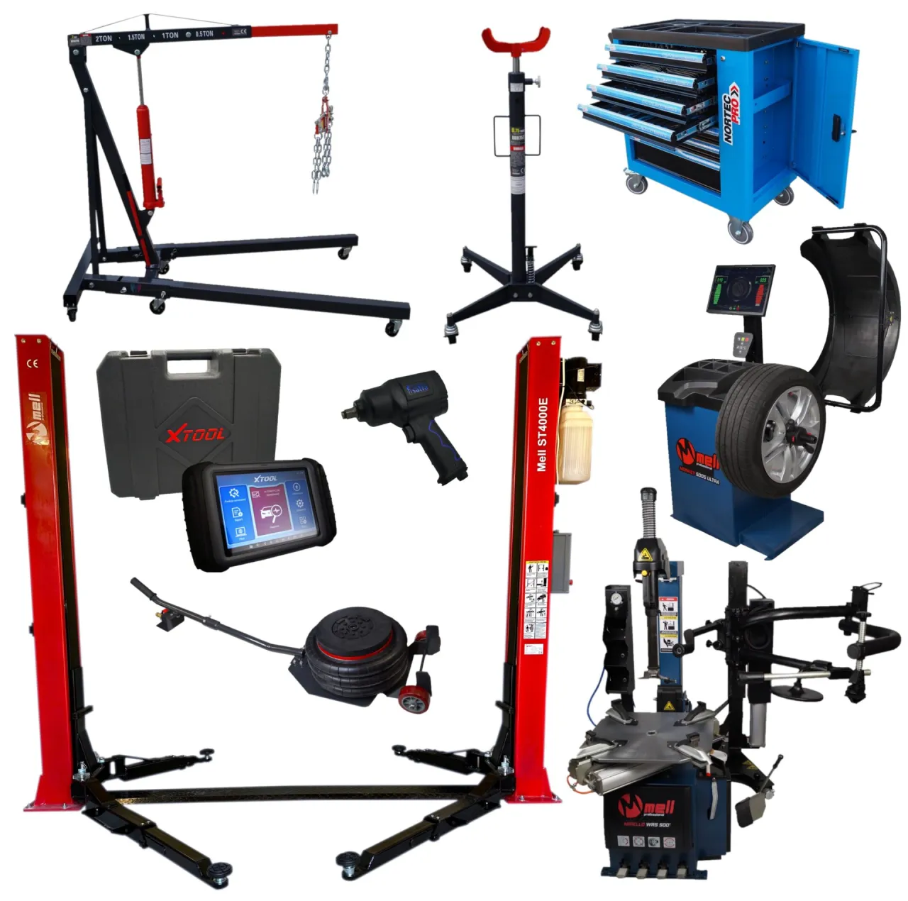 wyposażenie warsztatu samochodowego