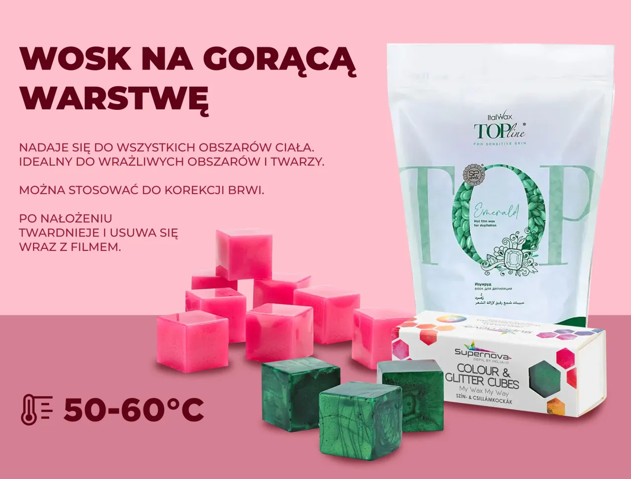 tabela porównawcza wosków do depilacji