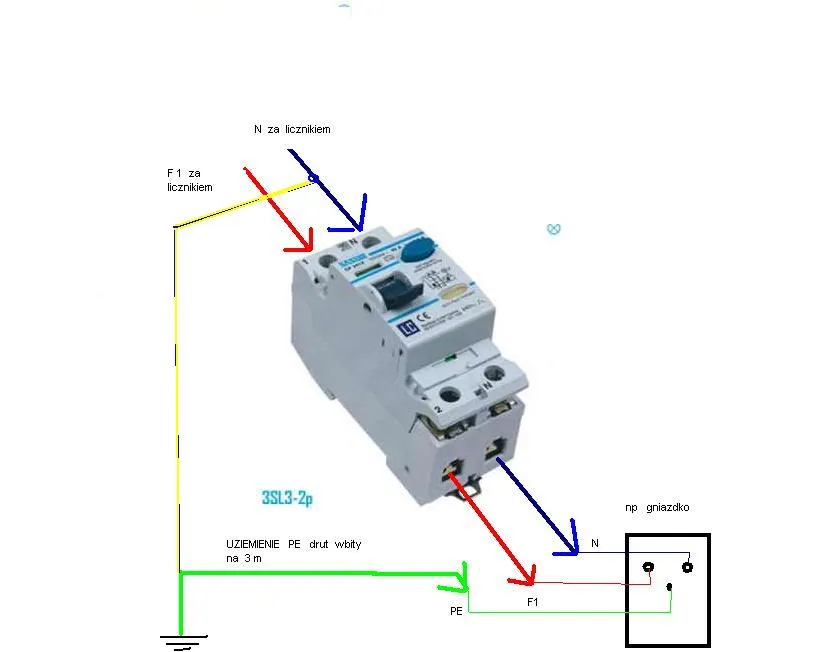 błędne podłączenie r&oacute;żnic&oacute;wki mostkowanie N PE