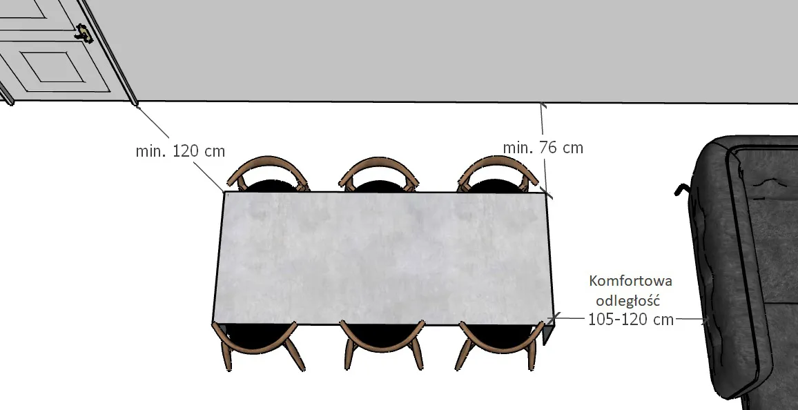 ergonomia st&oacute;ł wymiary minimalne odległości