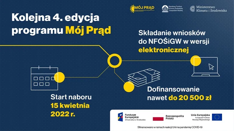 Zdjęcie Ostatnie terminy dofinansowania na fotowoltaikę: poznaj kluczowe daty naboru