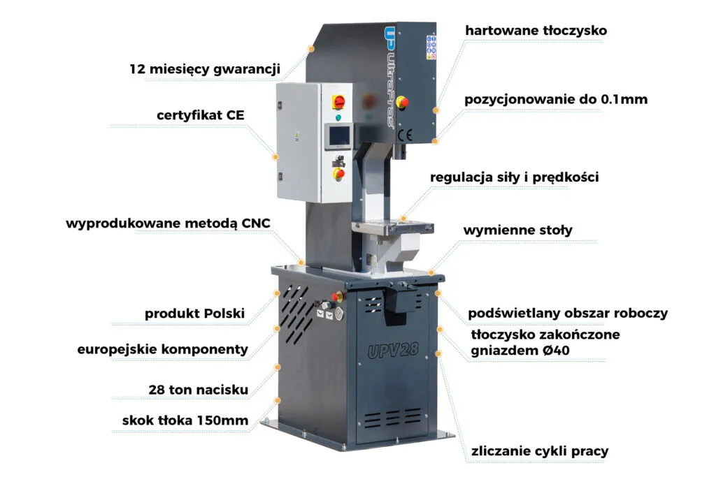 budowa prasy warsztatowej parametry
