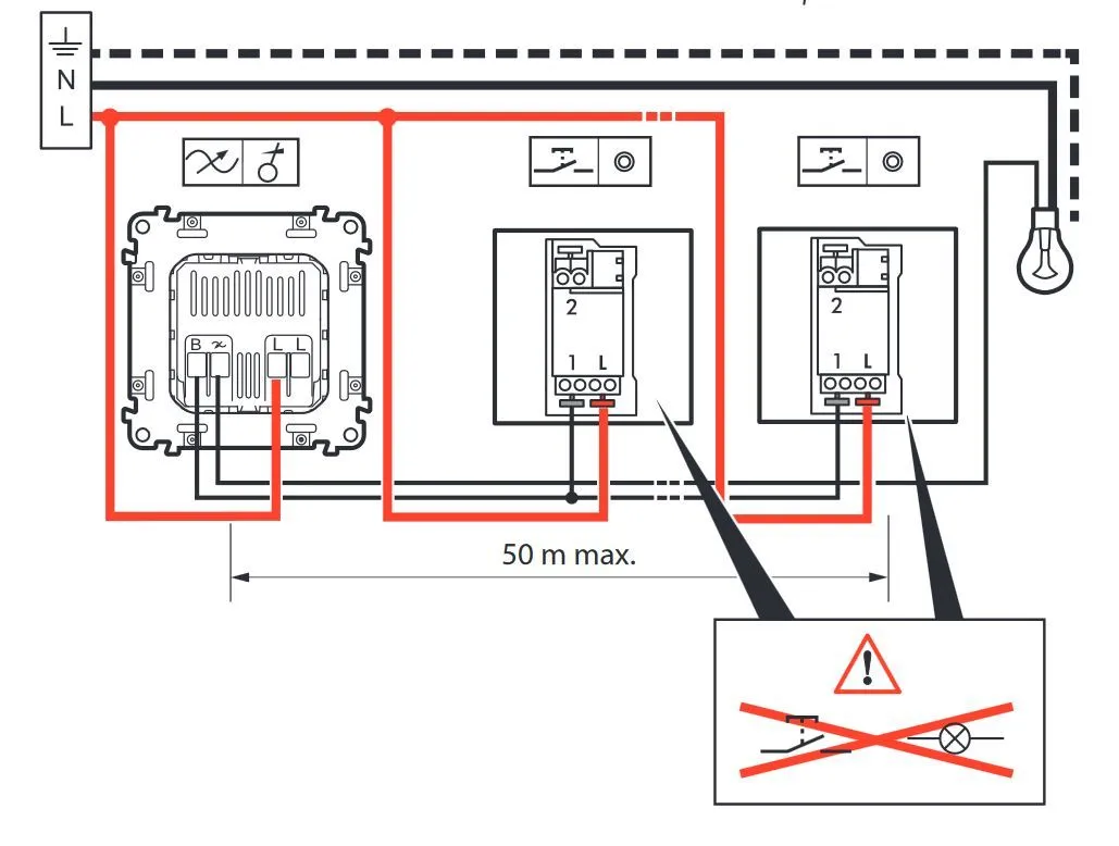 schemat podłączenia ściemniacza legrand