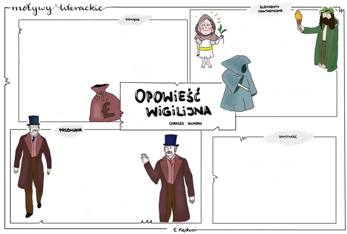 Zdjęcie Jakie duchy w Opowieści Wigilijnej? Analiza nadprzyrodzonych elementów
