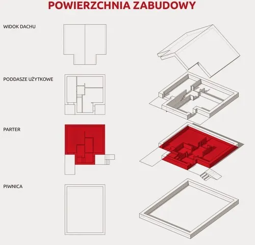 Porównanie rzutu budynku z zaznaczoną powierzchnią całkowitą, użytkową i zabudowy