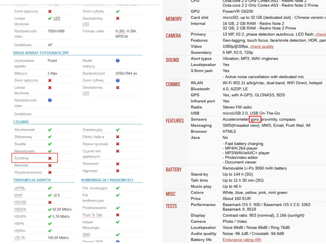 telefon z żyroskopem, specyfikacja telefonu VR