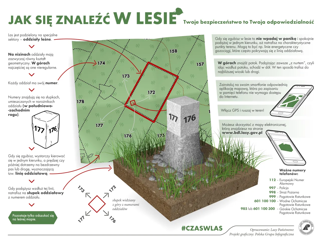 Smartfon w lesie nawigacja bezpieczeństwo