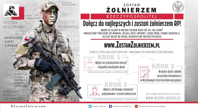 proces rekrutacji wojsko polskie infografika