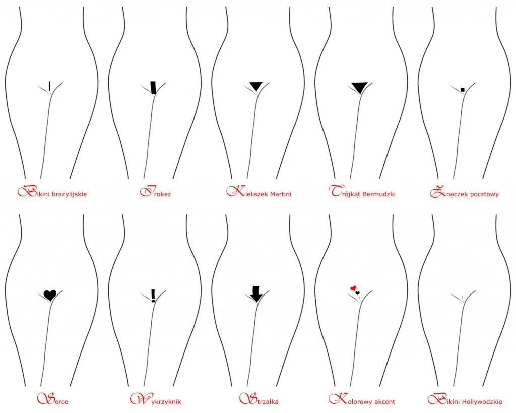 rodzaje depilacji bikini por&oacute;wnanie