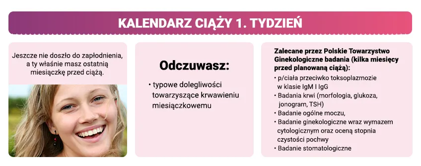 wczesne objawy ciąży infografika