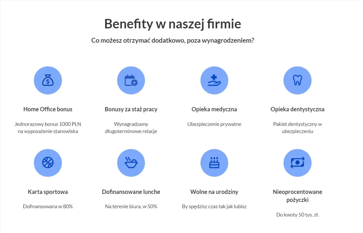 Benefity pracownicze w firmie