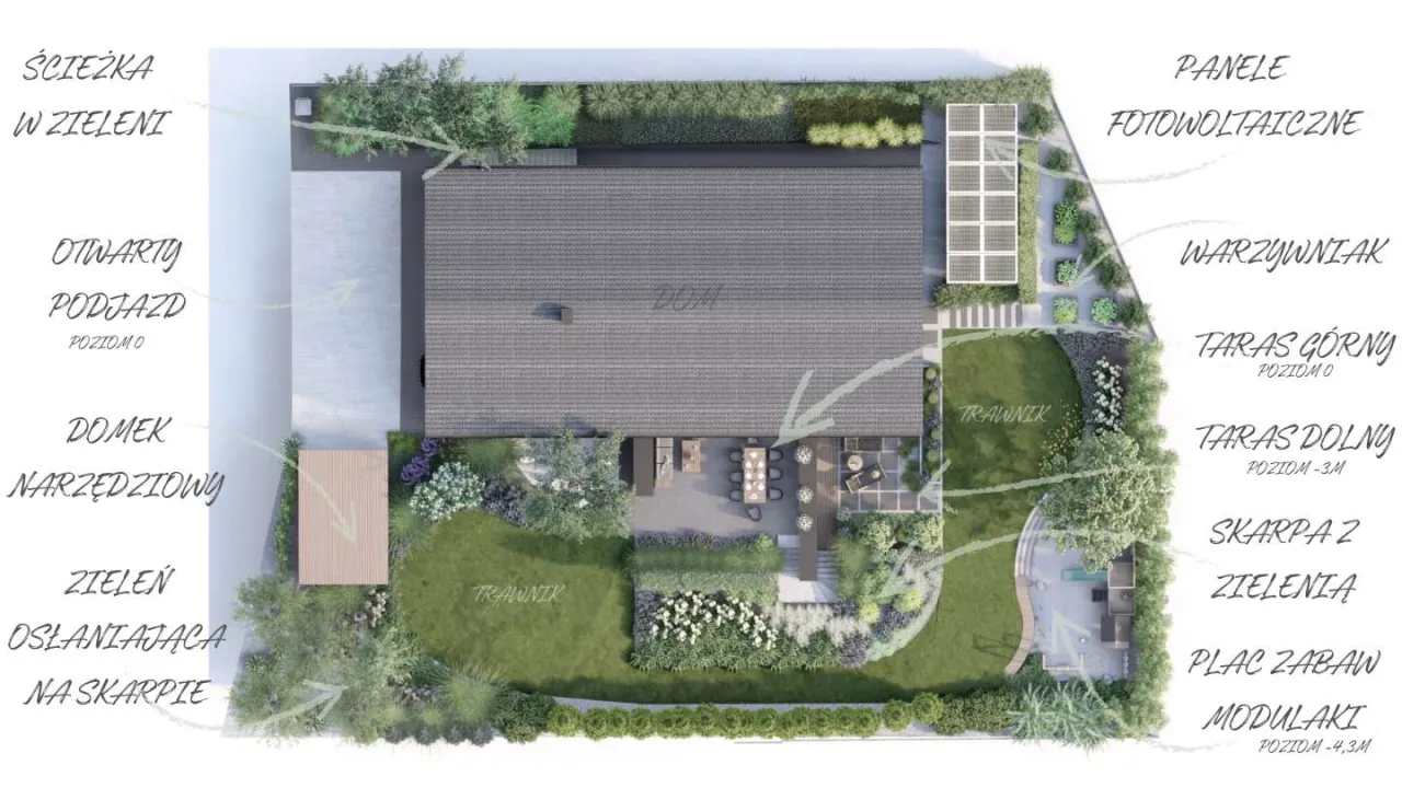 Ogr&oacute;d przed domem wizyt&oacute;wka