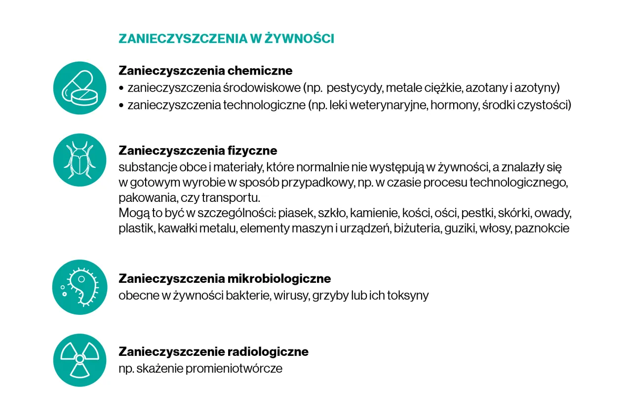Wzór strony tytułowej sprawozdania chemicznego
