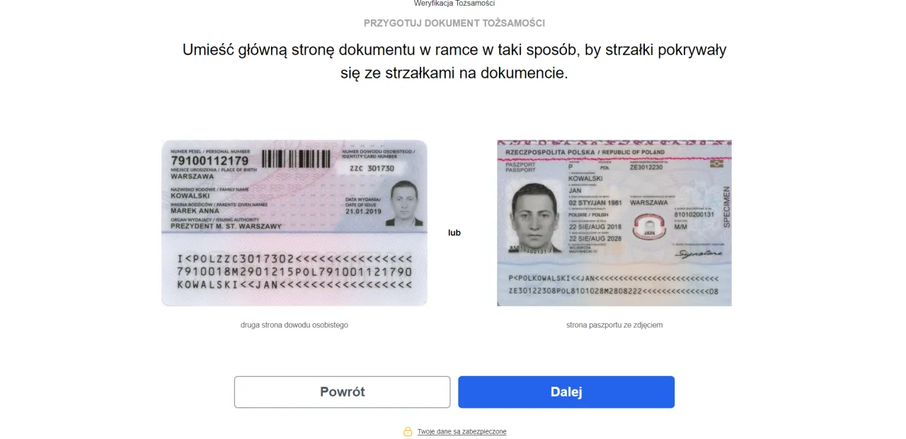 weryfikacja tożsamości dane osobowe