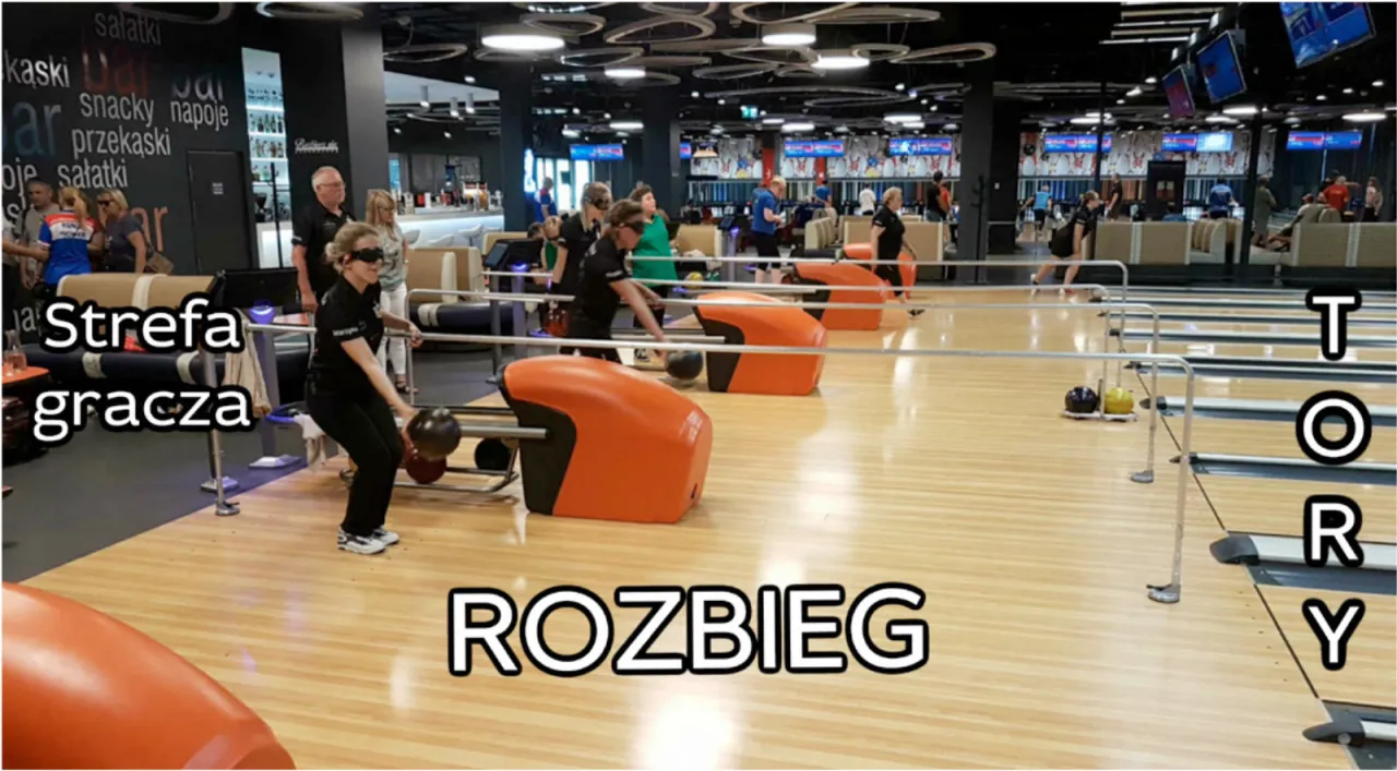 przykładowe układy kręgielni 2 4 6 tory