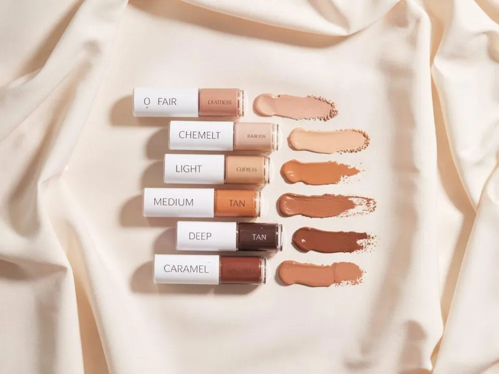 tabela kolorów korektorów pod oczy zastosowanie