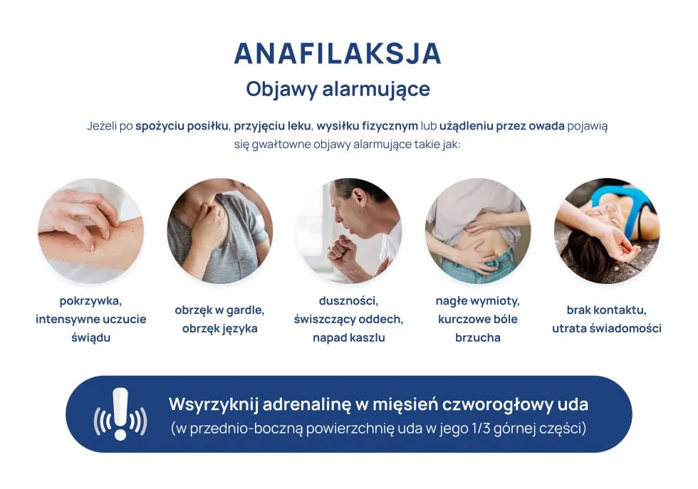 pierwsza pomoc anafilaksja