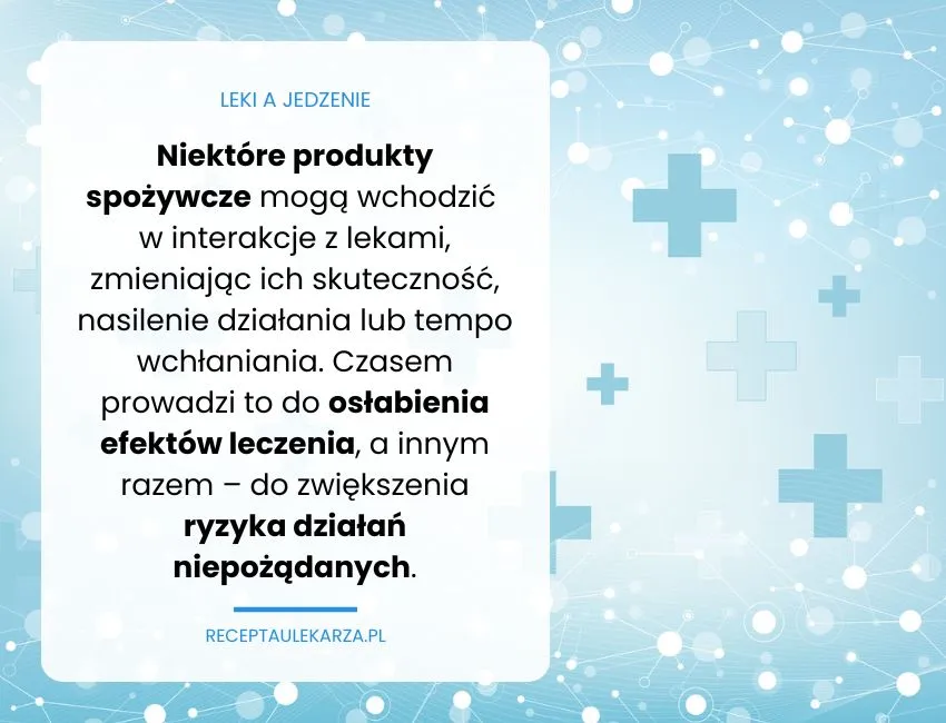 leki na czczo i z jedzeniem infografika