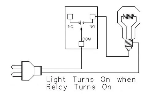 Schemat podłączenia przekaźnika do testu z żarówką i akumulatorem