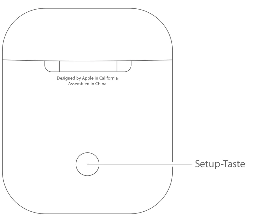 AirPods Ladecase Setup-Taste