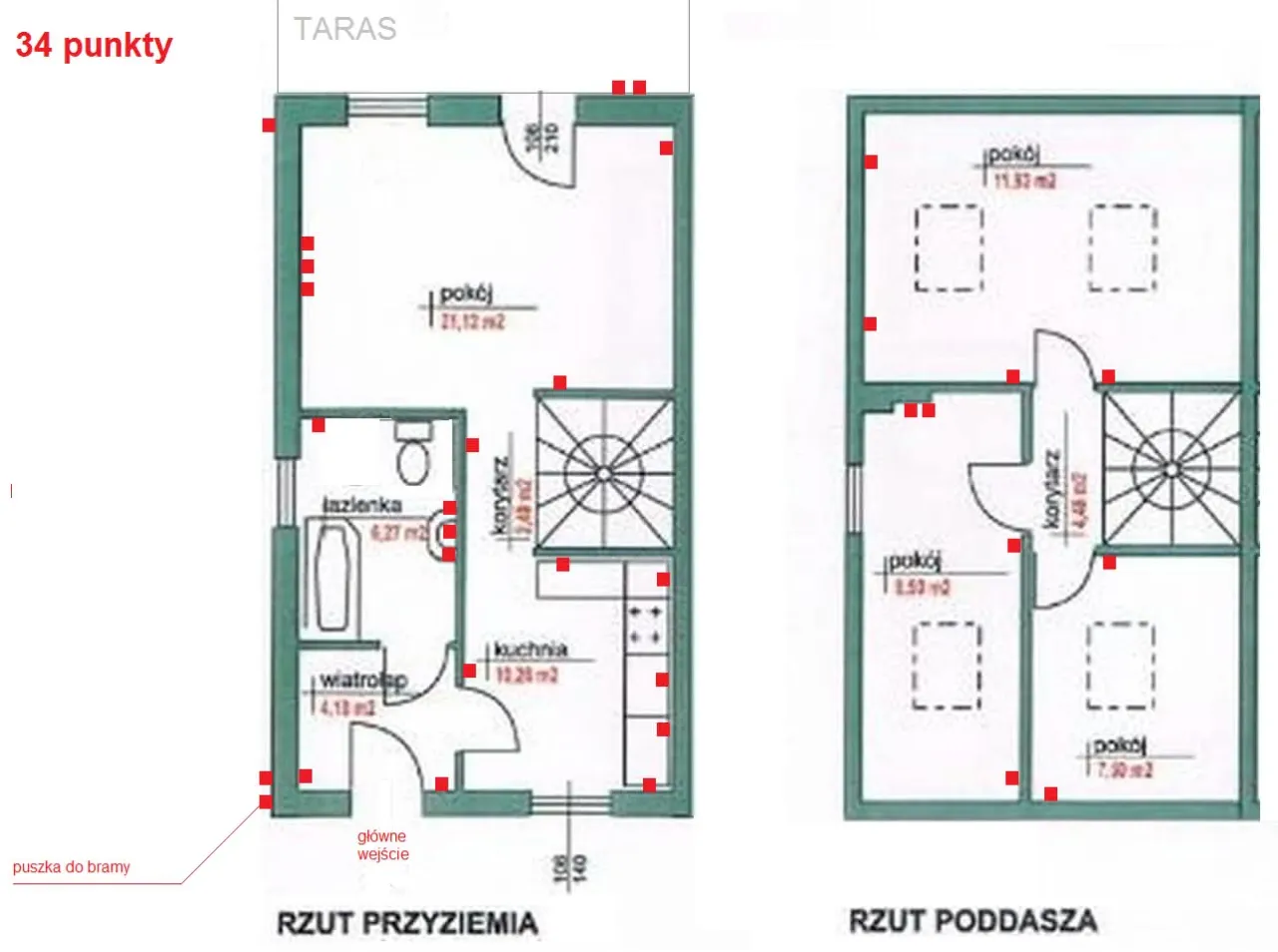 Wysokości montażu gniazdek i włączników w sypialni