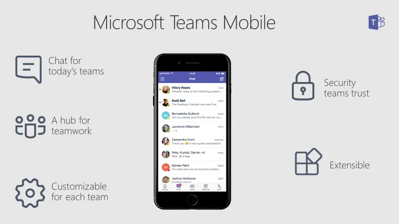 Microsoft Teams mobile app screenshots